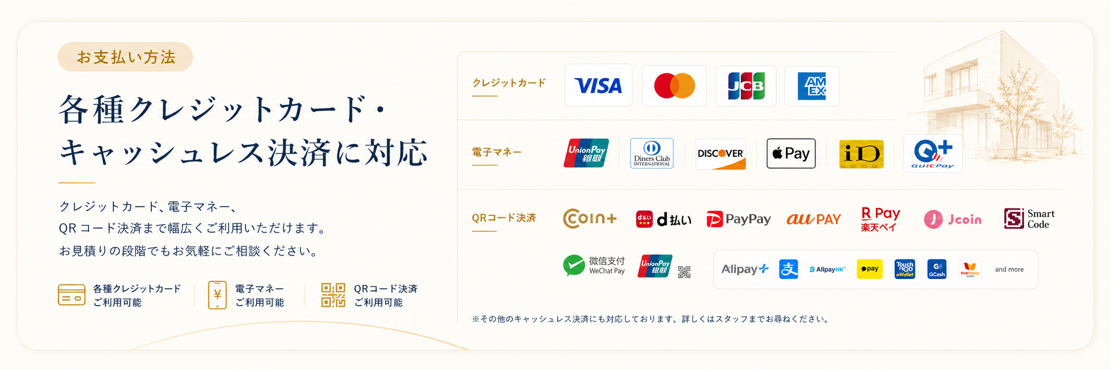 各種クレジットカード、電子マネー、交通系IC、QRコード決済に対応しています。